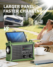 Emergency Weather Radio with Large Solar Panel, Real 12000mAh Battery | Efficient Hand Crank, AM/FM/NOAA Bands, LED Flashlight, Reading Lamp, SOS Alarm & Phone Charger for Camping & Emergencies