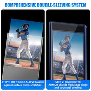 DEDC 50 Top loaders and 50 Soft Penny Sleeves Bundle, 3" x 4" Rigid Hard Card Sleeves Protectors Compatible with Standard TCG/CCG Gaming Cards, Baseball Sports Cards & Photocards, Archival Safe