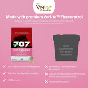 Formula 707 MetaStable Pellets for Horses, 5 lb, 40 Servings