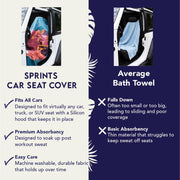 Sprints Prints Athletic Running Towel, Full-Sized, Car Seat Cover - Moisture Wicking (Midnight Mile)