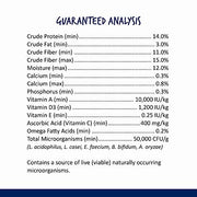 Vitakraft Menu Guinea Pig Food 5 lb. | Vitamin-C Enriched, Nutrient-Rich Seed & Pellet Blend, Daily Diet Formula, Resealable Bag, 5 lb Pack