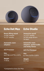 Amazon Echo Dot Max (newest model), Alexa speaker with room-filling sound and nearly 3x bass, Great for living rooms and medium-sized spaces, Designed for Alexa+, Graphite