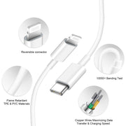 iPhone 14 13 12 Charger Fast Charging 20W USB C Wall Charger with 6FT Cable | PD Fast Charging for iPhone 14/13/12/11/Pro/Pro Max/Mini/Xs Max/XR/X, iPad