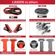 LIANXIN Emergency Roadside Kit for Car,Safety Car Kit with Jumper Cables | Roadside Assistance Emergency Kit Warning Triangle, Safety Hammer, Tow Rope, Car Emergency Kit Gifts for New Drivers