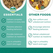 Oxbow Essentials Rat Food, Pet Food for Adult Rats, All-Natural Vitamin & Mineral Rich Formula, Veterinarian Recommended, Oxbow, Rodent Pellets, Made in USA, No Artificials, 3 lb. Bag