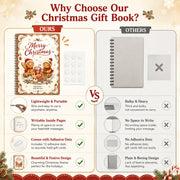 Christmas Gift Card Book, Merry Christmas Gift Card Book for Adults Teens | Spiral Bound Birthday Gift Card Booklet for Gift Cards, with 12 Self‑Adhesive Dots,DIY Christmas Xmas Gift Card Book for Kids