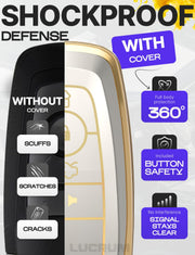 Lucrum Compatible with Ford Key Fob Cover & Keychain | Fits Bronco, Explorer, Edge, Escape, Expedition, Fusion, Mustang, 4 Buttons Keyfob Case (2017-2026) - White and Gold