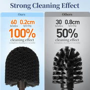 HAMITOR Toilet Bowl Brush Holder Set: Modern Brown Bathroom Accessories | Dense Stiff Soft Bristle Deep Cleaning, Round Head Restroom Scrubber, Covered Holder Hidden Mess, Home Hotel Decor, 2 Pack
