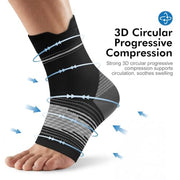 PAPLUS 6 Pairs Compression Socks Women & Men for Plantar Fasciitis Relief | Open Toe Ankle Brace with Arch & Ankle Support, Plantar Fasciitis Socks for Achilles Tendonitis Relief, Heel Pain & Swelling