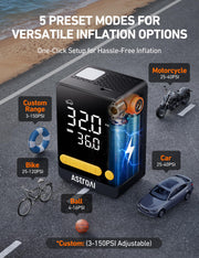 AstroAI Bike Pump, 12s Fast Inflate Bicycle Pump, Air Pump for Car Tires | 150PSI Tire Inflator Portable Air Compressor, Ball Pump with Tire Pressure Gauge & LED Light,L10 Mini Suitable for Car, Bikes