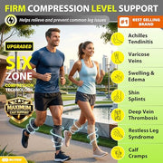 BLITZU Calf Compression Sleeves, Footless Compression Socks for Men & Women | Leg Support Brace, Shin Splint Pain Relief, Reduce Varicose Vein Swelling, Muscle Recovery, Running, Nursing, Fitness, Travel