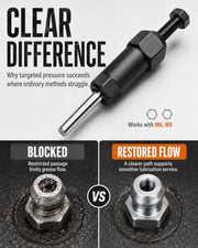 Heavy-Duty Grease Fitting Unclogger Tool, 600 PSI Grease Zerk Cleaner | For Hardened Lubricant Buildup, M6 M8 Compatible for Tractors, Vehicles, Farm & Construction Equipment Use(Long+Short)