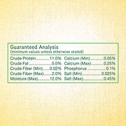 Wild Harvest Food And Unique Edible Treats for Guinea Pigs, Hamsters, Gerbils, and Adult Rabbits, Glazed Donuts, 0.14 pounds, 2.2 Ounce (Pack of 1)