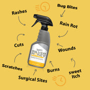 Silver Honey Rapid Wound Repair First Aid Spray Gel, 8 fl oz | Manuka Honey, MicroSilver BG, Fast & Natural Healing, Touch-Free Application, Multispecies Versatility, Antibiotic-Free