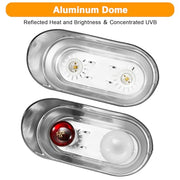 REPTITRIP Reptile Heat Lamp Fixture, Dual Light Fixture with Two Switches | Max 160W Each E26 Socket, Compatible with ceramic heat emitter, basking heat lamp, UVB bulb, for Bearded Dragon turtle lizard