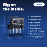 Bouncie GPS Tracker for Vehicles with Real-Time Location | Route History, Speed Monitoring, Driving Insights, Geo-Fence, & Accident Notifications. No Contracts. Cancel Anytime.