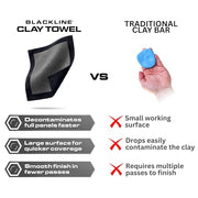Blackline Synthetic Clay Towel 12"x12" - Clay Bar Alternative, Detailing | Synthetic clay towel lifts tar, sap & road film for a glass-smooth finish. Smoother than a clay bar, reusable, preps for wax