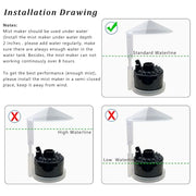 PULACO Mist Maker, Indoor Fountain Mister Foggers, Small Pond Fog Machine Atomizer Air Humidifier Perfect for Water Feature, Halloween