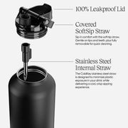 BrüMate Rise 65oz Water Bottle With 100% Leakproof Covered Silicone Straw | Insulated Stainless Steel Water Bottle With Removable Straw | Fast Flow | Soft Sip Silicone Spout | BPA-Free (Matte Black)