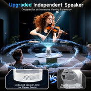 Philoent Mini Projector with WiFi 6 and BT 5.4, Built-in Apps 2026 Upgraded | 1080P/4K Support, 180° Rotation, Wi-Fi 6 & Bluetooth 5.4, Automatic Keystone Correction, Fast Focus, 25 dB for home cinema