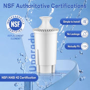 BREAUILL Water Filter Replacement Compatible with Brita Pitchers and Dispensers, Water Filter by BREAUILL NSF Certified Water Pitcher Filter Compatible with Brita, Classic OB03, Mavea 107007(3 PCS)