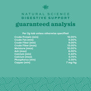 Oxbow Digestive Support Rabbit & Guinea Pig Supplement, Timothy Hay, 4.2 oz | Digestive Support, Timothy Hay, Rabbits, Guinea Pigs, Supplement, Chicory Root, Ginger Root, Chamomile, Healthy Digestion