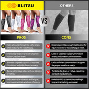 BLITZU Calf Compression Sleeves, Footless Compression Socks for Men & Women | Leg Support Brace, Shin Splint Pain Relief, Reduce Varicose Vein Swelling, Muscle Recovery, Running, Nursing, Fitness, Travel