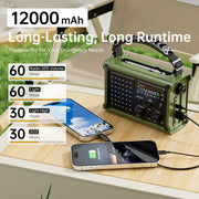 Solar Radio Emergency Hand Crank 12000mAh with Clear Signal | AM FM NOAA Weather Radio Battery Operated with 2-Mode LED Flashlight Cell Phone Charger Dual Outputs SOS