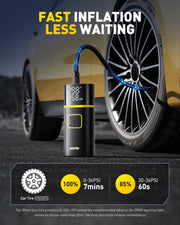 AUXITO 150PSI Tire Inflator Portable Air Compressor, 5X Faster Air Pump | 40L/min Tire Inflator for Car Tires, Bikes and Motorcycles, Auto Shut-off, Digital Display Pressure Gauge, LED Light