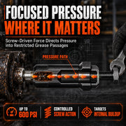 Industrial Grease Unclogger, Grease Fitting Cleaning Tool with Adapters | Up to 600 PSI Applies Focused Pressure to Hardened Grease, with M6, M8, and M10 Connections for Equipment Maintenance