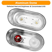 REPTITRIP Reptile Heat Lamp Fixture, Dual Light Fixture with Two Switches | Max 160W Each E26 Socket, Compatible with ceramic heat emitter, basking heat lamp, UVB bulb, for Bearded Dragon turtle lizard