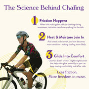 Chamois Butt’r Original Anti-Chafe Cream for Cycling, Running & Active Lifestyles - Helps Prevent & Soothe Chafing, Non-Greasy, Easy Rinse, Skin-Friendly Formula, Unscented - 8 oz Tube