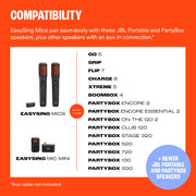JBL Charge 6 - Portable Waterproof & DropProof Bluetooth Speaker (Black) | Powerful JBL Pro Sound with AI Sound Boost, Up to 28 hours of playtime, Built-In Powerbank, Multi-speaker connection