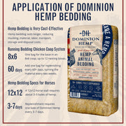 Dominion Hemp Premium Hemp Bedding for Chicken Coops 285L - 30lbs, 1-Pack | Ultra-absorbent USA hemp bedding for chicken coops and small pets, low dust, reduces odor, and keeps habitats clean and dry.