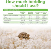 Carefresh White Natural Paper Small Pet Bedding, Odor Control 50L | 2X more absorbent, 99% dust free, odor control, Biodegradable, compostable, For hamsters, rabbits and guinea pigs