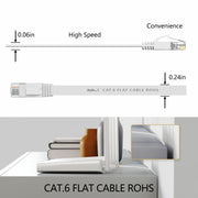 Jadaol Cat6/Cat6A Ethernet Cable 50FT Flat with Clips 10Gbps Network, White | 1FT 3FT 5FT 10FT 15FT 20FT 25FT 30FT 35FT 50FT 60FT 75FT 100FT 150FT 200FT LAN Patch Cable for Router, Modem, Switch, Gaming