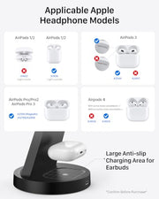 Anlmz 3 in 1 Charging Station - Wireless Charger for Apple Multiple Devices