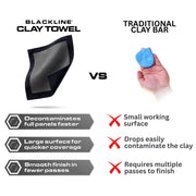 Blackline Synthetic Clay Towel 12"x12" - Clay Bar Alternative, Detailing | Synthetic clay towel lifts tar, sap & road film for a glass-smooth finish. Smoother than a clay bar, reusable, preps for wax
