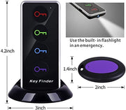 Reyke Key Finder with Sound, 131ft RF Remote Finder, 4 Receivers | 80dB+ RF Remote Control Finder With 1 Transmitter and 4 Receivers for Keys, Wallets, Phones, Glasses and Pet Collars
