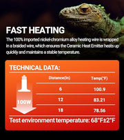 REPTI ZOO 100W Reptile Heat Lamp 2Pack Ceramic Heat Emitter Night Heat Lamp Bulbs Reptile Terrarium Heat lamp Tank Heat Bulb for Turtle Bearded Dragon Gecko Lizard Snake Chicken E26