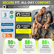 BLITZU Calf Compression Sleeves, Footless Compression Socks for Men & Women | Leg Support Brace, Shin Splint Pain Relief, Reduce Varicose Vein Swelling, Muscle Recovery, Running, Nursing, Fitness, Travel