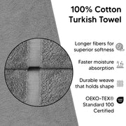 Chakir Turkish Linens 100% Cotton 4-Pack Bath Towels 27x54, Gray | Premium Cotton Turkish Bath Towels, Set Of 4 At 27x54, Oeko-Tex Certified, Soft Plush And Absorbent