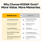 KODAK Dock Plus 4x6 Photo Printer, Smartphone Docking, 4PASS, 50 Sheets | Bluetooth, iPhone & Android Smartphone Compatible, Charge While Printing, Water, Fingerprint and Fade Resistant