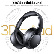 Hybrid Active Noise Cancelling Headphones 120H Playtime 6 ENC Clear Call Mic, Over Ear Headphones Wireless with Hi-Res Audio Comfort Earcup Low Latency ANC Bluetooth 6.0 Headphones for Travel Workout