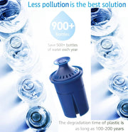 Elite Water Filter Replacements for Brita Pitcher Water Filter and Dispensers, NSF Certified to Remove 99% of Lead,BPA FREE,3 Count(Blue)