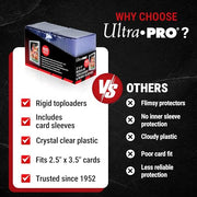 Ultra Pro 3" x 4" Clear Regular Toploader & Card Sleeves Bundle,100 Pack | Soft Protective Sleeves, Rigid Plastic Holders, Archival-Safe Material, Clear Display, Ideal For Collectors And Card Storage
