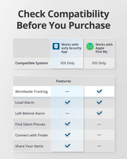 eufy Security by Anker SmartTrack Link (Black, 2-Pack), Android not Supported, Works with Apple Find My (iOS only), Key Finder, Bluetooth Tracker for Earbuds and Luggage, Phone Finder, Water Resistant