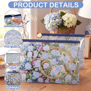 Locmeo 2 Pack Needlepoint Project Bags with Wristlet, Blue, Clear Hydrangea | Pouch for Embroidery Quilting, Sewing Organizer, Cross Stitch Storage Stitching Crafts Stitchers Thoughtful Gift