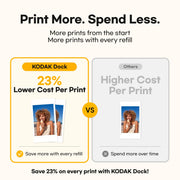 KODAK Dock Plus 4x6 Photo Printer, Smartphone Docking, 4PASS, 50 Sheets | Bluetooth, iPhone & Android Smartphone Compatible, Charge While Printing, Water, Fingerprint and Fade Resistant