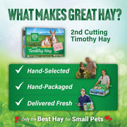 Small Pet Select 2nd Cutting Perfect Blend Timothy Hay Pet Food for Rabbits, Guinea Pigs, Chinchillas and Other Small Animals, Premium Natural Hay Grown in the US, 12 LB